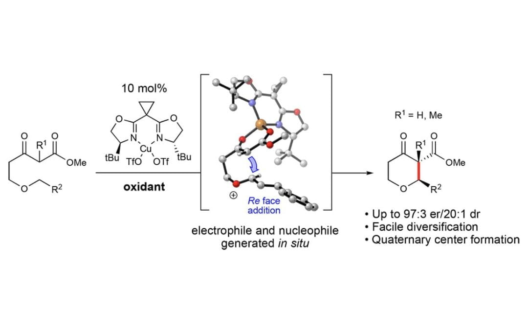 An Enantioselective Cross-Dehydrogenative Coupling Catalysis Approach to Tetrahydropyrans